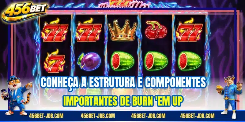 Conheça a estrutura e componentes importantes de Burn 'em Up