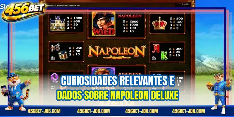 Curiosidades relevantes e dados sobre Napoleon Deluxe