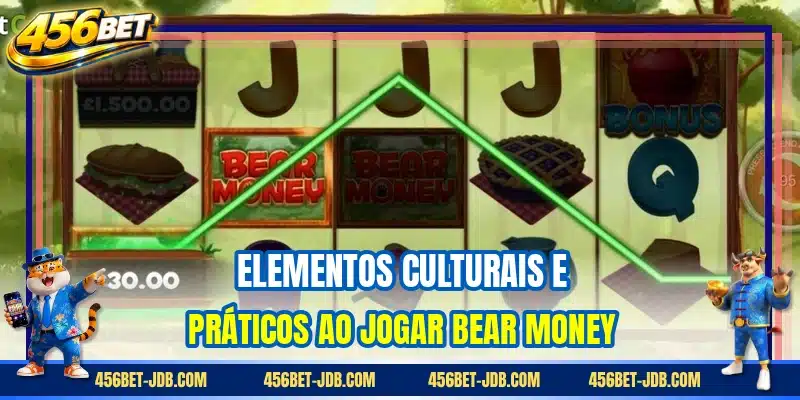 Elementos culturais e práticos ao jogar Bear Money