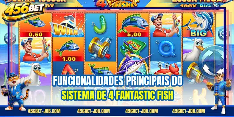 Funcionalidades principais do sistema de 4 Fantastic Fish