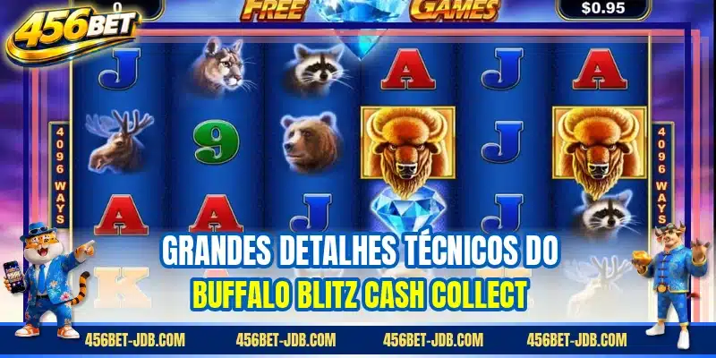 Grandes detalhes técnicos do Buffalo Blitz Cash Collect