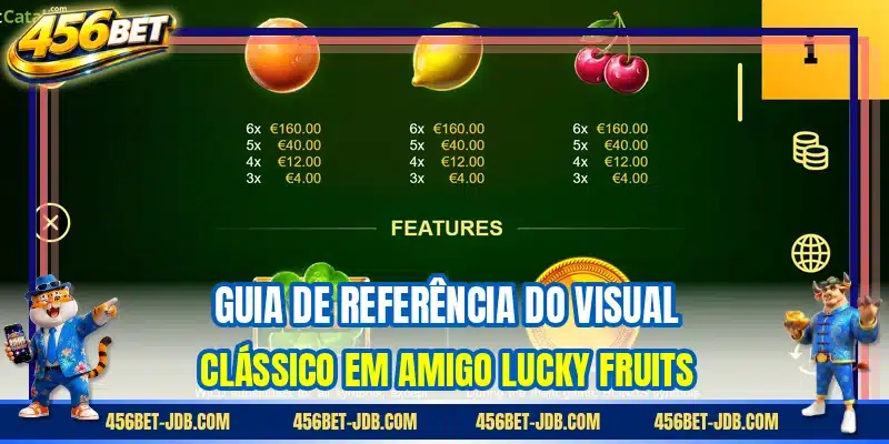 Guia de referência do visual clássico em Amigo Lucky Fruits
