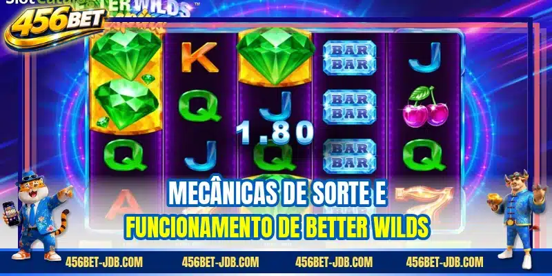 Mecânicas de sorte e funcionamento de Better Wilds