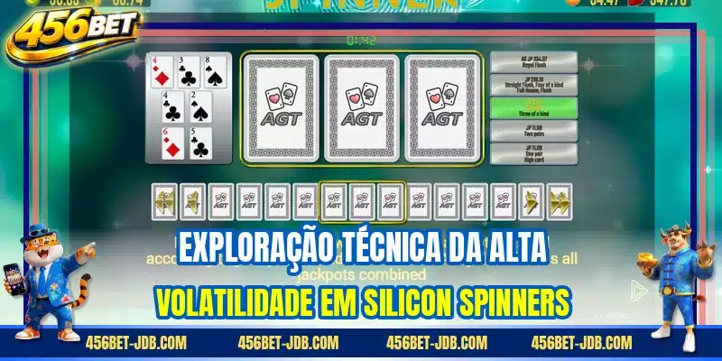 Exploração técnica da alta volatilidade em Silicon Spinners