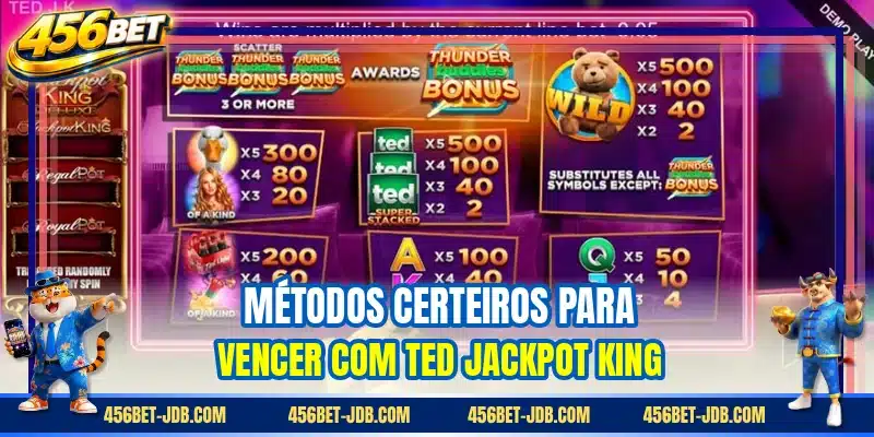 Métodos certeiros para vencer com Ted Jackpot King